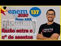 ENEM 2020: Razão entre Assentos - Questão 137 📊
