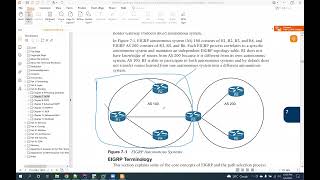 350-401 ENCOR Class12 2022-09-06 [Chapter 7:  EIGRP]