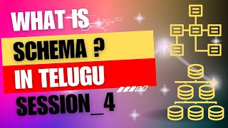 Lec-4: What is Schema | How to define Schema | SQL For Datascience in telugu | Simplyupgrade