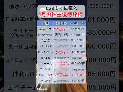 1月の株主優待銘柄10選を紹介！！#nisa #投資 #日本株 #高配当株 #株主優待
