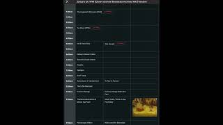 Disney Channel Schedule  January 29 1998 28 Years Ago Today 