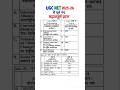 UGC NET 2025-26 Question Paper &amp; Exam Analysis #ugcnetpaper1 #ugcnet2026 #ugcnet2025 #ugcnetresult