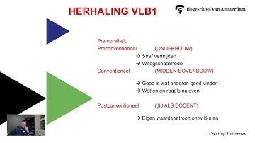 VLB 3: Videocapture 1.2 Rulebreaking and making