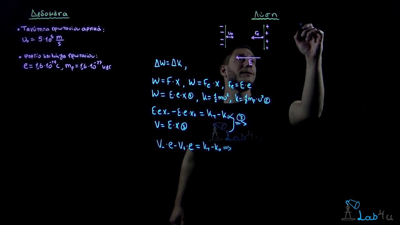 Άσκηση 91 Σελίδα 200  Φυσική Προσανατολισμού Β΄ Λυκείου