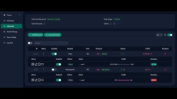V2Ray xHTTP: Instalación y Configuración con Full Script Panel 3X-Ui