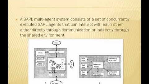 Agent Based Programming Languages - part 01