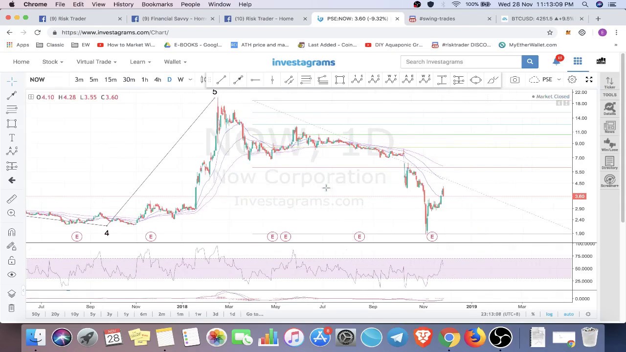 PSE Live Market Update 11/29/18 - YouTube