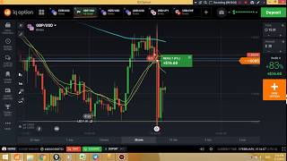 How To Trade Retrace - Binary Option - NFP Retracement screenshot 5