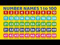 Learn Number names 1-100 | Number spelling | English counting from 1to100 with spelling