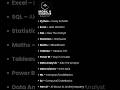 BAST #bast YOUTUBE #cartoon CHANNEL FOR THE LEARNS #and (computer and Mobile)