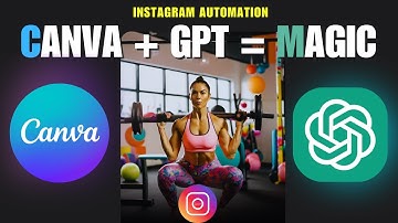 How To Create Instagram Posts & Reels Using AI?