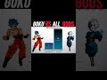 goku vs all gods +omnking power levels #dragonball #shorts #viralvideo #popular #newvideo #trending