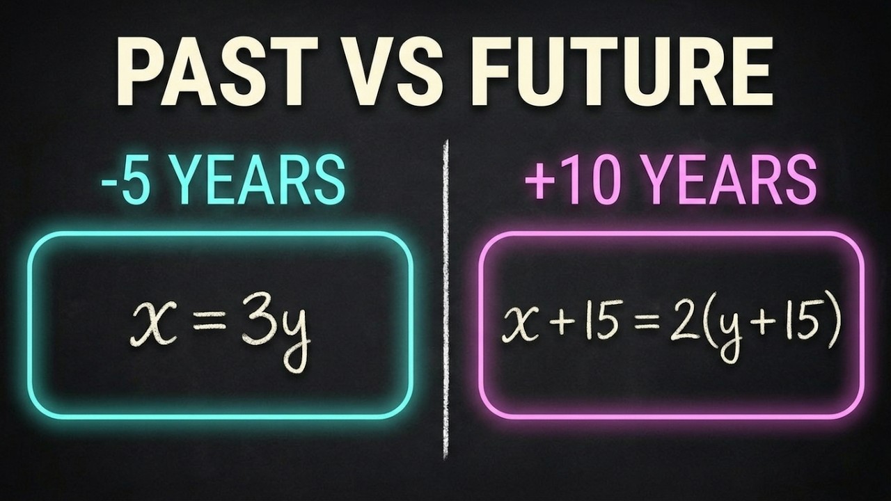 Word Problems - Part 13: Solving Age Equations with Past & Future ...