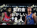 【是正】契約金通りの働きをしていない選手が何人かいます！！
