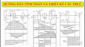 Đồ án chi tiết máy - Hướng dẫn tính toán và thiết kế trục - ví dụ:10.6 P203 - Sách Trịnh Chất