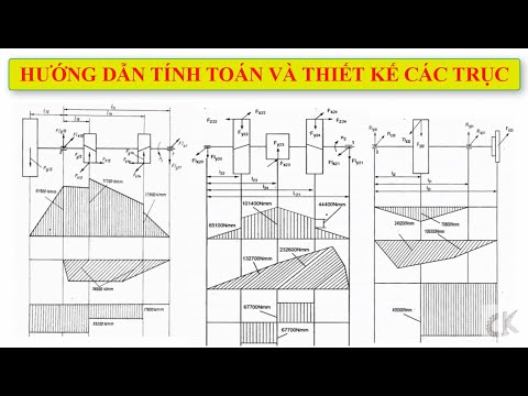 Video Đồ án chi tiết máy - Hướng dẫn tính toán và thiết kế... - youtube