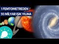 Evrendeki En Küçük ve En Büyük Şey (1 Femtometreden 93 Milyar Işık Yılna)