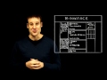 Can Code Combat Crime?