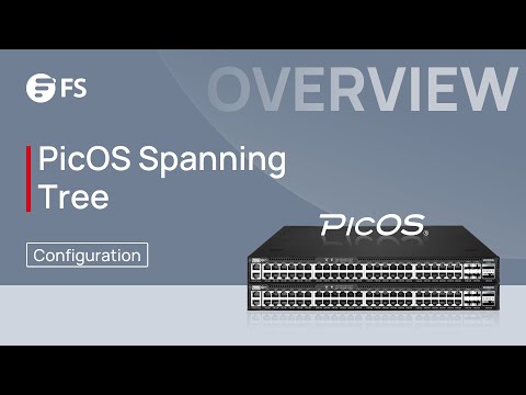 How to Set Up Spanning Tree Protocol (STP) on PicOS® Switch | FS