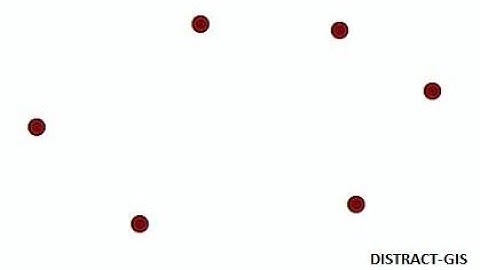 How to point data create in ArcGIS, Field adding, enable labels.feature color changing.