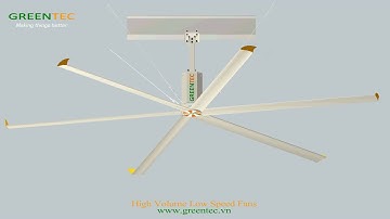 Hướng dẫn lắp đặt quạt HVLS