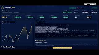 LIVE Trading XAUUSD Gold with Claude AI Trading Bot | Real-Time MT5 | AutoTradeAI Fully Agentic AI