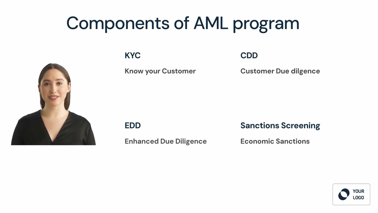 Basics of Anti Money Laundering (AML)