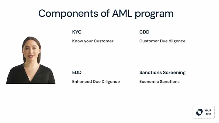 Basics of Anti Money Laundering (AML)