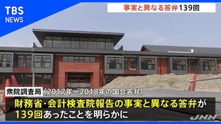 森友学園問題、事実と異なる答弁１３９回