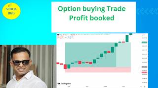 Option Buying in Nifty using liquidity concept 18 June 2026 Live Trading In Malayalam Nifty Nifty Bank Options Real Trades Strategy