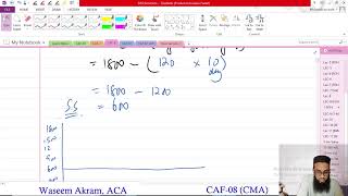 CAF 08 Lec-17 part 4 (EOQ Lec 4) ROL (Uncertain Demand) & Safety Stock