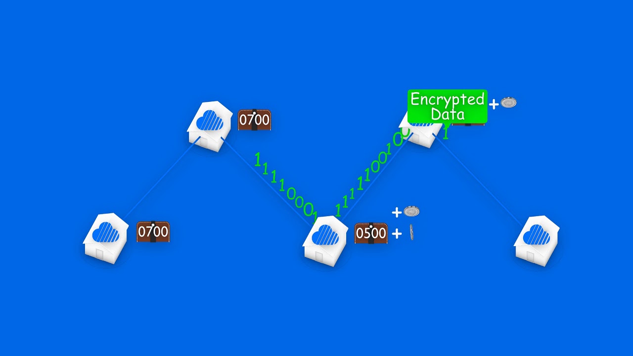 How Skywire Works - YouTube