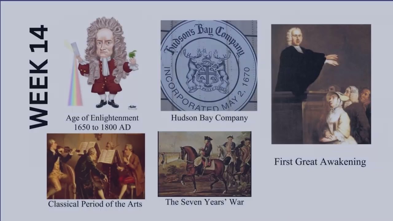 164 Points of the World Timeline (Including 5 LDS) put to Music by week