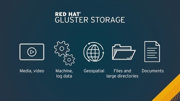 Red Hat Gluster Storage