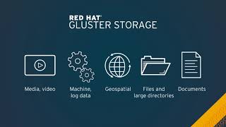 Red Hat Gluster Storage