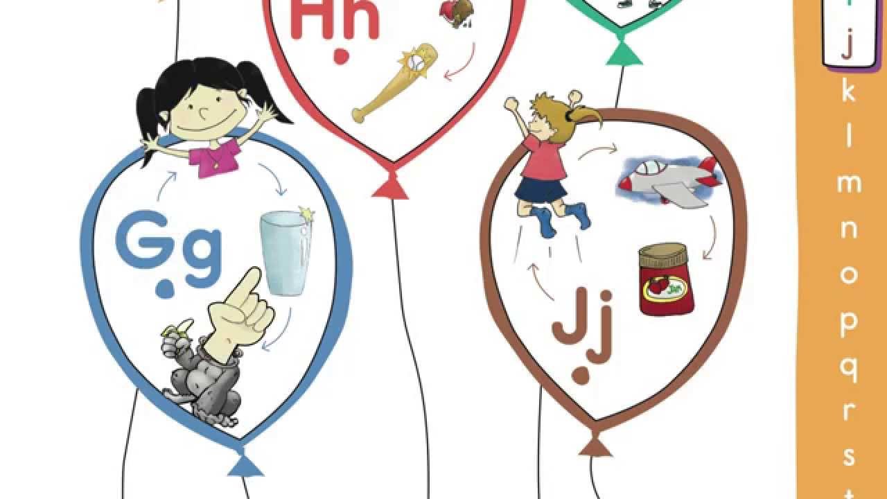 18. Unit 2 | Vocabulary Chant | Phonics | Think Read Write STARTER ...