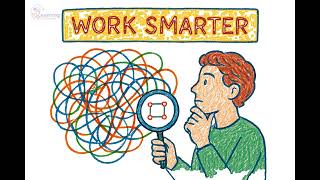 Lesson 3 Year 4 Mathematics -Visual Problem Solving with Diagrams
