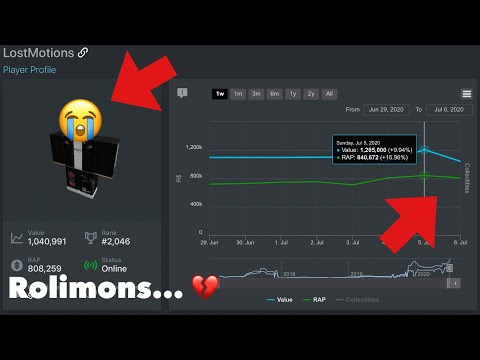 How I Lost 200 000 Robux Roblox Rolimons Youtube - roblox profile rolimons