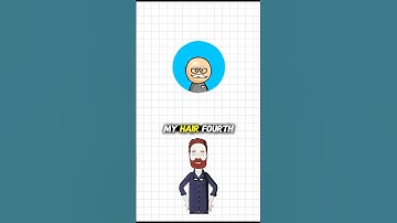 Are you able to answer all of them? 🤔🤔#quiztiktok #quizchallenge #quiztime #popquiz #quizshow