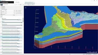 Leapfrog Viewer Video #4 - Understanding the Layers of the 3D Model