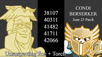 Condition Berserker - Torch & Unsuspecting Foe | 42k | June 25th Patch