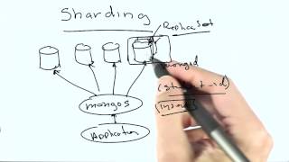 m101 38 sharding