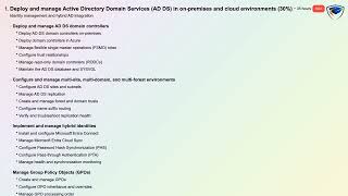 AZ-800 Syllabus Breakdown: Full Microsoft Admin Exam Guide [2025]