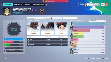 Overwatch 2: Comp Mystery Heroes Lijiang