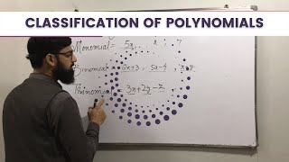 Classification of polynomials | Monomial | Binomial | Trinomial | Multinomial in Urdu