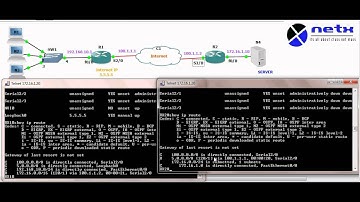 Configuring Static NAT on Cisco Routers