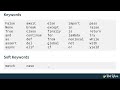 Python Keywords an Introduction