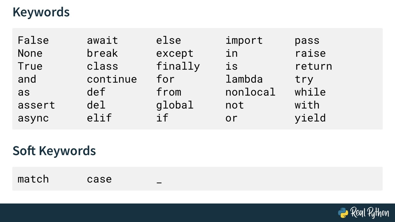 python keywords assignment