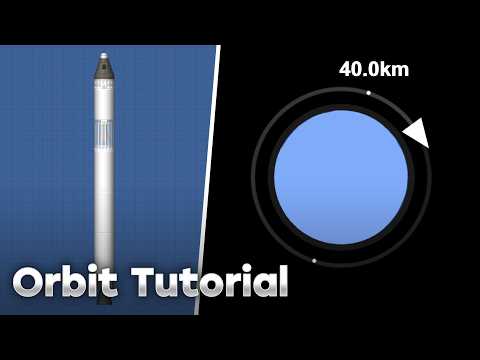 Orbit Tutorial - Spaceflight Simulator 1