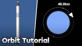 Orbit Tutorial - Spaceflight Simulator 1